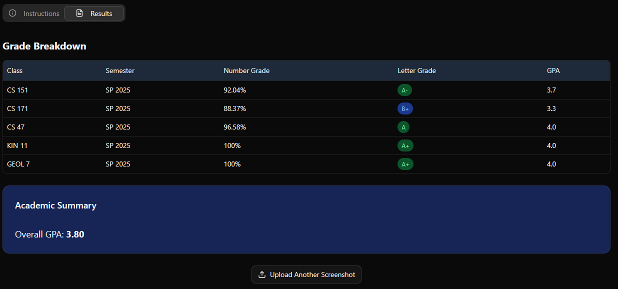 Spartan Score screenshot 2